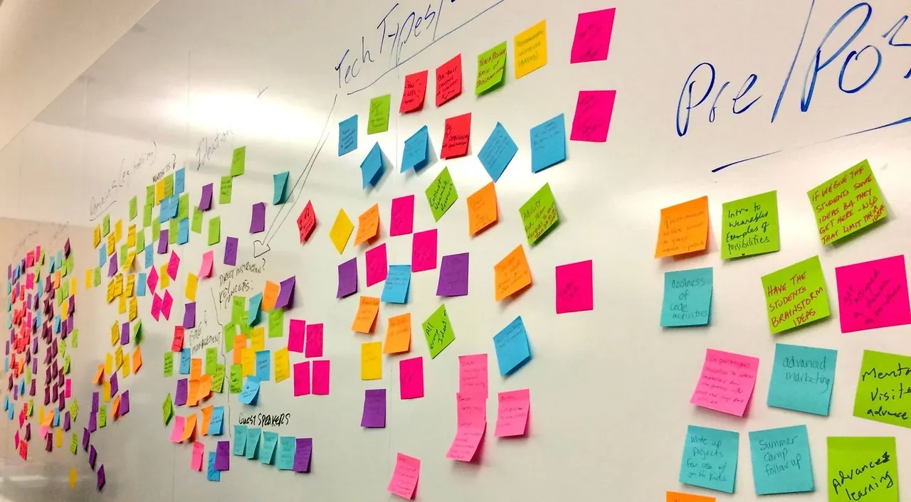 A design-thinking wall filled with colorful notes and ideas